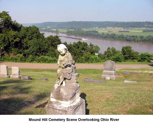 Mound Hill Cemetery & the Ohio River