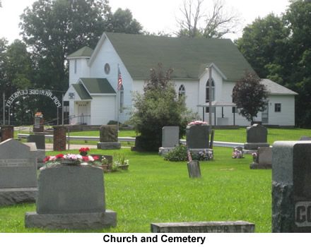 Church and cemetery