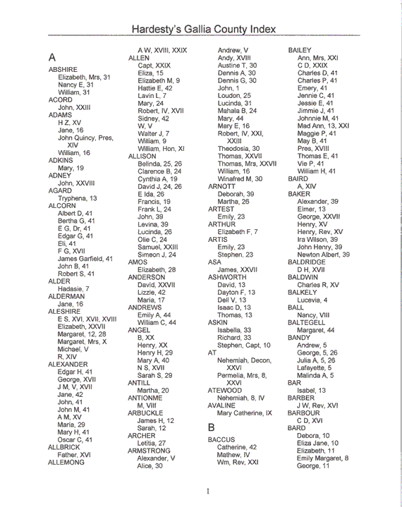 Hardesty Index Abshire-Bard