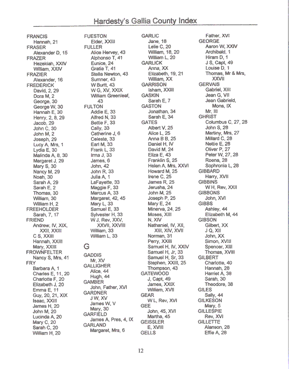 Hardesty Index Francis-Gillette