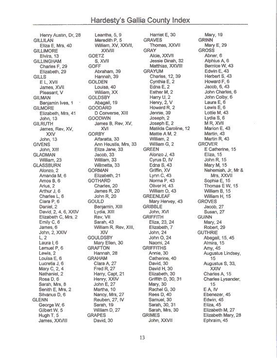 Hardesty Index Gillette-Guthrie