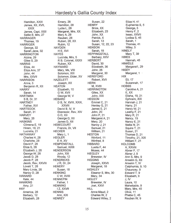 Hardesty Index Harper-Holcomb