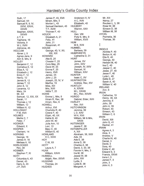 Hardesty Index Holcomb-Irwin