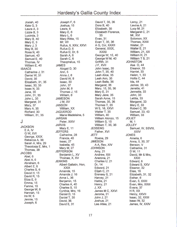 Hardesty Index Irwin-Jones