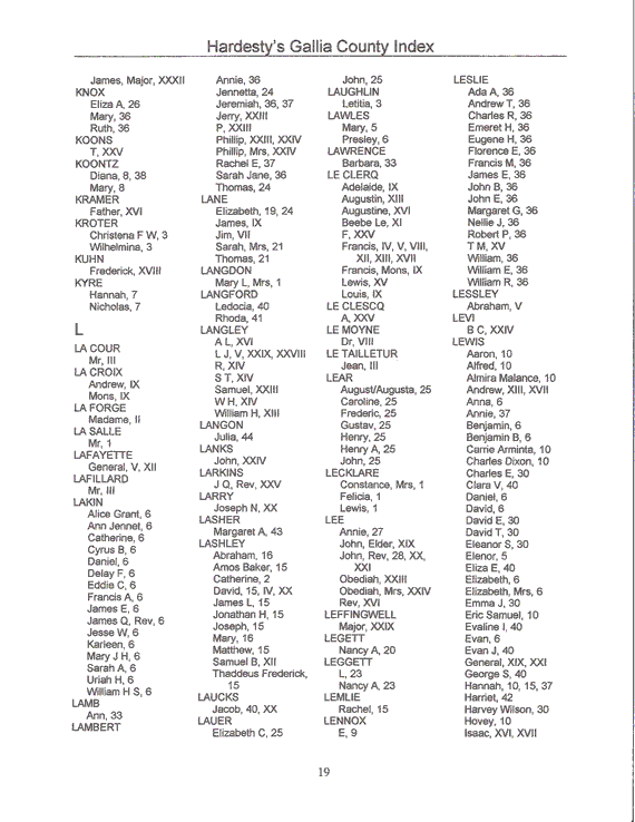 Hardesty Index Knowning-Lewis