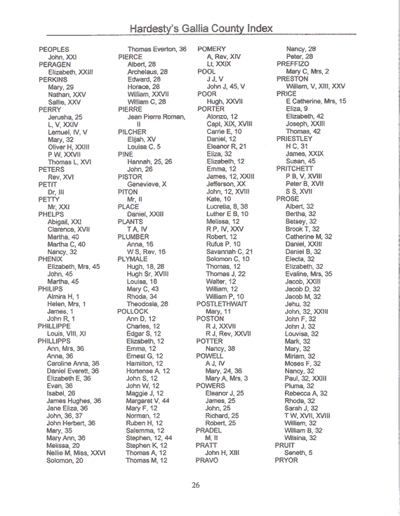 Hardesty Index Peoples-Pryor