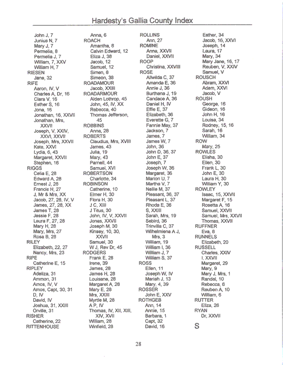 Hardesty Index Ridgway-Ryan