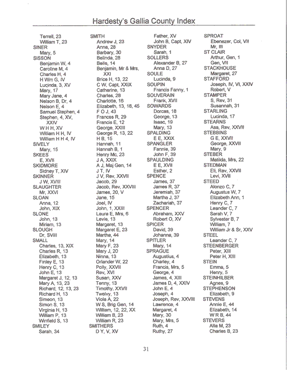 Hardesty Index Sims-Stevers