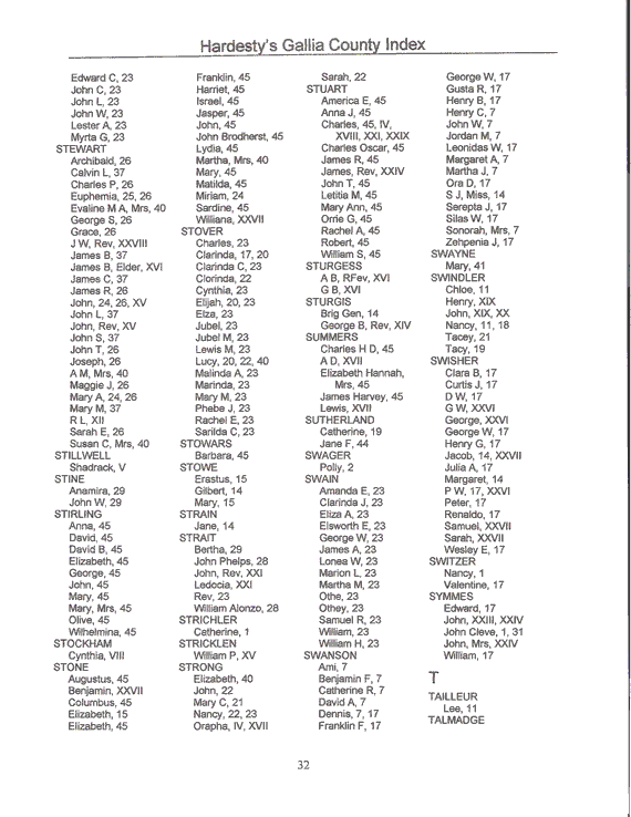 Hardesty Index Stevers-Talmadge