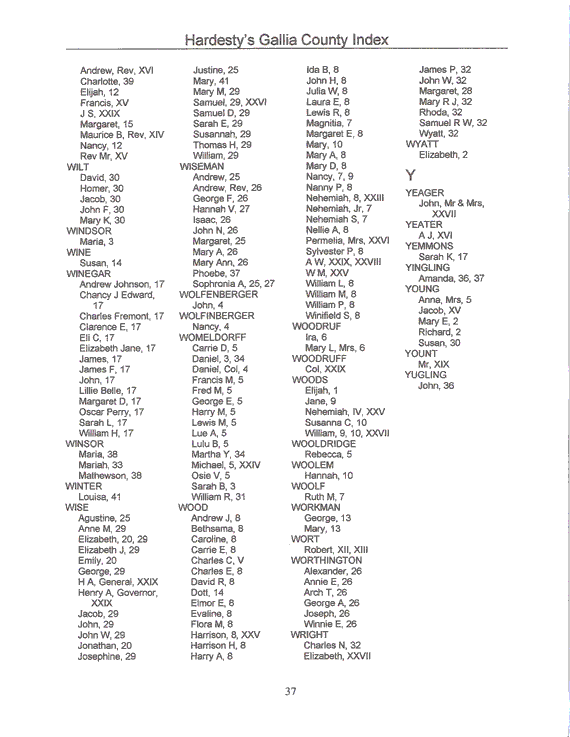 Hardesty Index Wilson-Yugling