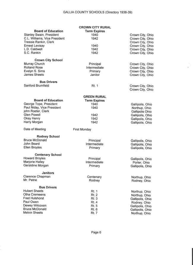 Gallia County Schools Directory 1938-39