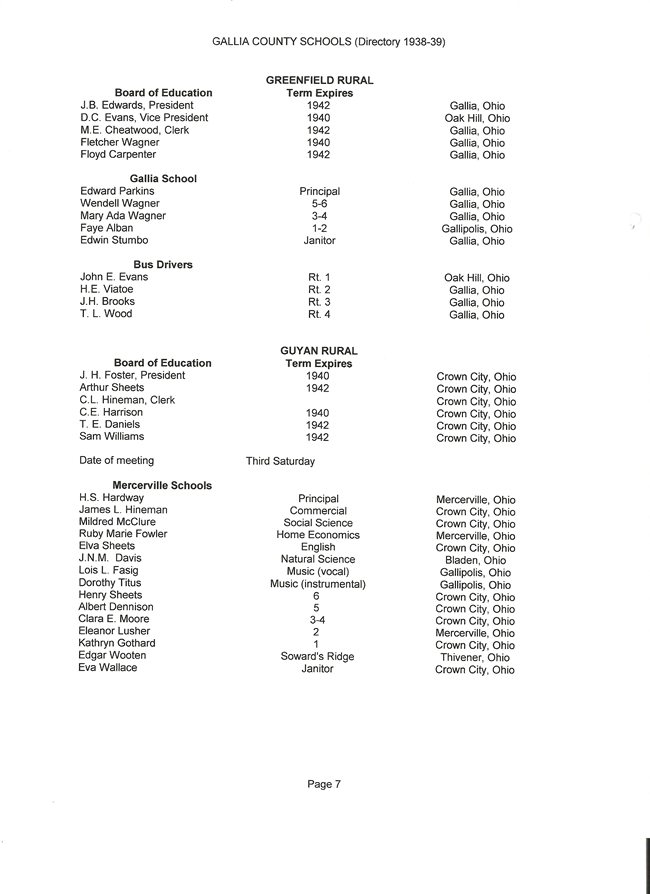 Gallia County Schools Directory 1938-39